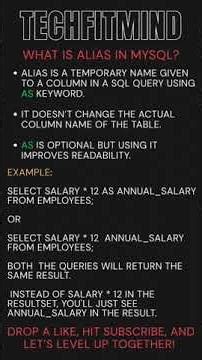 What is Alias in MySql? #shortsvideo#shorts #mysql