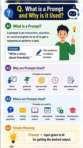 How to Write AI Prompts Correctly | Beginner Guide