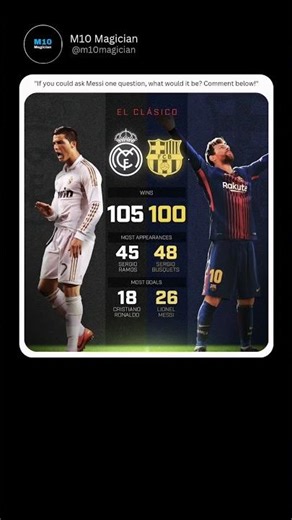 Legendary Skills, Dribbles & Goals #messi