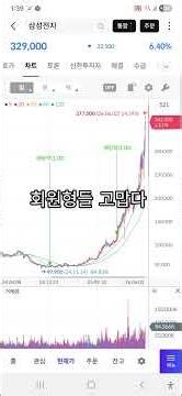 삼성전자 나는 그냥 팔고 나오겠다