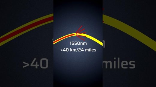 1310nm vs 1550nm: Which Wavelength Wins #fiberoptics #testing | Tele-Tukku Oy