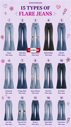 15 Types of Flare Jeans for Women | Trendy Denim Styles & Jeans Guide ✨ #shorts #ytshorts