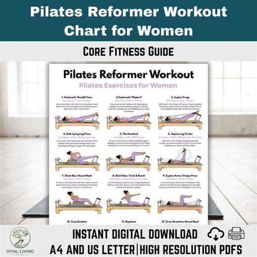 Pilates Reformer Workout Chart Printable | Pilates Exercises for Women | Home Reformer Routine PDF | Core Fitness Guide (digital Download) - Etsy