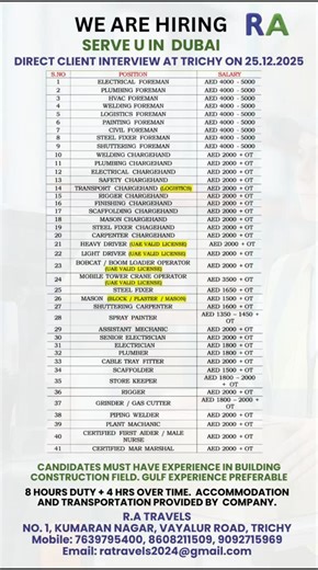 🚨 WE ARE HIRING – SERVE U IN DUBAI 🇦🇪 📍 Direct Client Interview at Trichy 🗓 25.12.2025 Electrical, Plumbing, HVAC, Welding, Civil, Safety, Drivers, Operators & many more construction positions available! 💰 Salary up to AED 5000 OT 🏠 Accommodation & Transportation provided ⏱ 8 Hrs Duty 4 Hrs OT 🌍 Gulf experience preferred 📞 Contact R.A Travels, Trichy 📲 7639795400 | 8608211509 | 9092715969 👉 Don’t miss this Dubai opportunity! #DubaiJobs #UAEJobs #GulfJobs #ConstructionJobs #TrichyInter