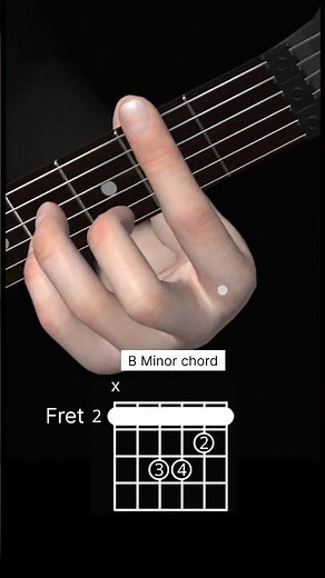 B minor Chord Made Easy | Guitar Shorts for Beginners #guitar #guitarnotes #guitarchords #chords