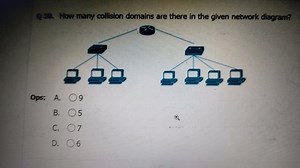 How many collision domains are there in the given network diagr... | Filo