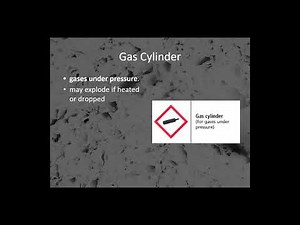 Chapter 2 WHMIS Pictograms