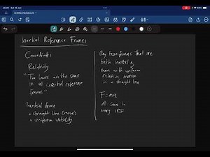 2. Inertial Reference Frames (Special Relativity)