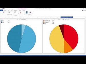 Recipe & Ingredients Nutrition Analysis Reports Overview | Genesis R&D