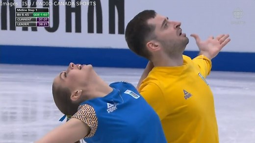 2.7M views · 126K reactions | Ukrainain figure scaters Oleksandra...