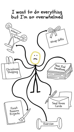 if this is you ⬇️ End-of-year life can feel overwhelming… deadlines, plans, family stuff, money stuff, the pressure to “wrap everything up” perfectly. It’s a lot, and if you feel overwhelmed, that doesn’t mean you’re failing… it means you’re living in a really full season. It’s okay if you’re tired. It’s okay if your list isn’t done. You’re allowed to slow down, pick what matters most, and let the rest be “good enough.” The year ends whether or not everything is finished, and you’re still worthy