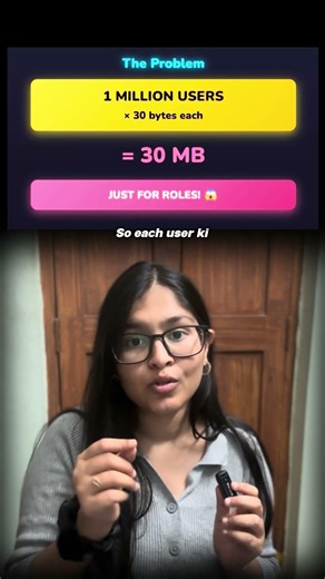 Bit Manipulation Applications