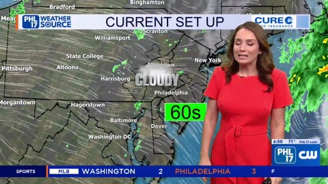 Monday August 25, 2025 Weather