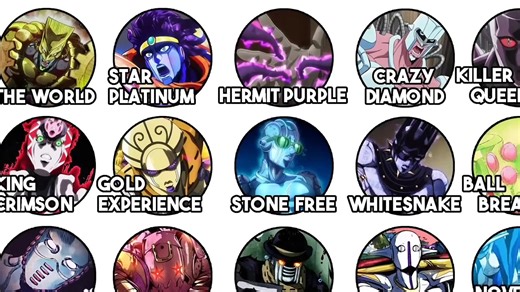 Part 2 | jojo's bizarre adventure stand explained #jojosbizarreadventure #stand #starplatinum #fpyシ #foryou