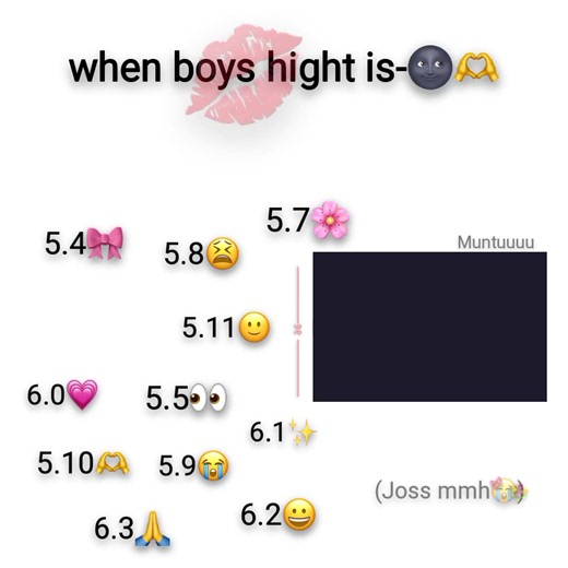 boys hight🌚💋🫶 #boys inspired by:@—͟͞͞RIFUUU👀