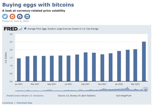 The Game Is Changing For Inflation & Dollars