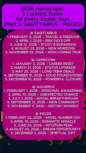 2026 Horoscope: 5 Luckiest Dates for Every Zodiac Sign (♐ SAGITTARIUS - PISCES)
