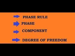 PHASE EQUILIBRIUM PART 1