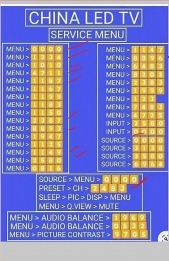 lcd tv service code list| china lcd tv service code