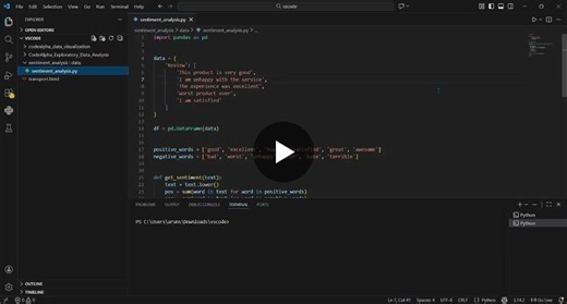 #codealpha #dataanalytics #internship #python #eda #webscraping #datavisualization #sentimentanalysis #learningjourney | Gokula Krishnan