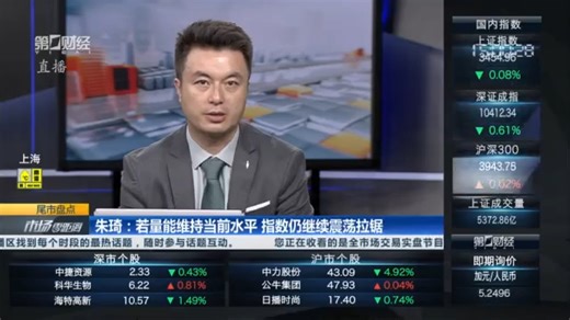 朱琦：若量能维持当前水平 指数仍继续震荡拉锯