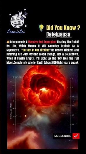 Is Betelgeuse About To Explode? The Truth Behind The Giant Star #cosmo #nasa #shorts