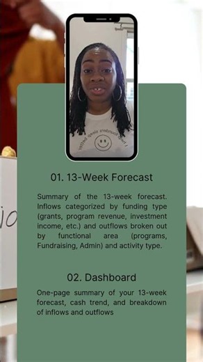 Nonprofit 13-Week Cash Flow Forecast Template