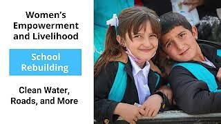 Sustainable, community-driven development. Then, Now and After