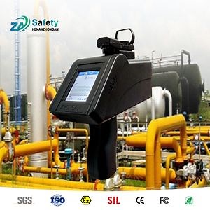 [Hot Item] Professional Methane Measurement Sensor for Accurate Gas Level Detection