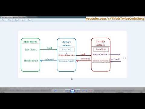 Interface world (Java + Android), Level 1: Callback method