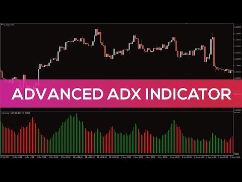 Advanced ADX Indicator for MT4 - OVERVIEW