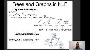 CMU Neural Nets for NLP 2021 (13): Generating Trees and Graphs