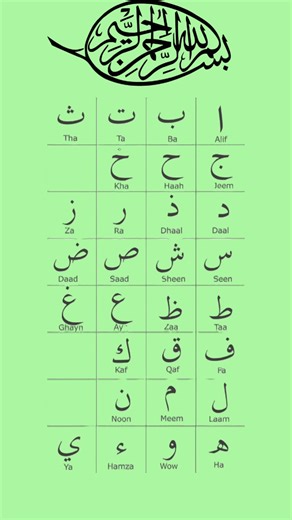 Learn the Arabic Alphabet for Beginners | Easy Way to Read Quran | Noorani Qaida
