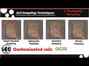Soil Sampling Techniques Using QGIS. 3 Probability Sampling.
