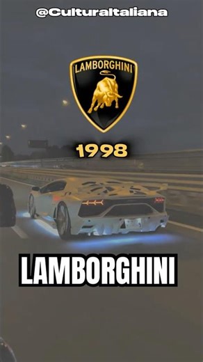 Evolution of Lamborghini...