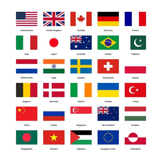 World Country Flags SVG Bundle, 30 Countries Flags Clipart Set, Instant Digital Download - Etsy