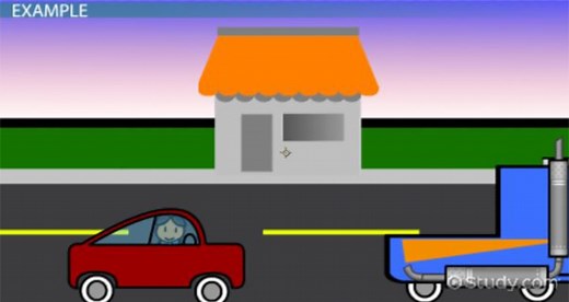 Competitive Landscape Definition & Analysis