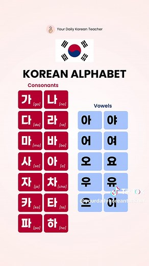 Learn Korean Alphabet: Repeat After Me 🇰🇷
