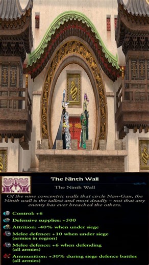 Why the Northern Provinces of Cathay have the Poorest Economy