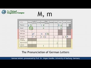 DEU_M - The Pronunciation of German "M, m"