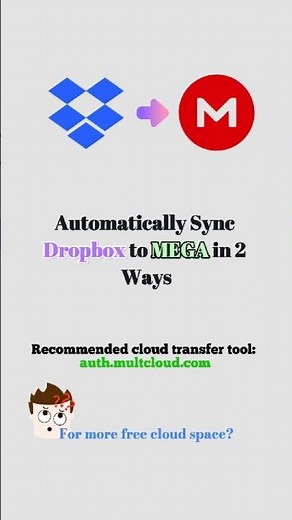 Automatically Sync Dropbox to MEGA with Step-by-Step Guide #multcloud #cloudstorage #cloudmigration