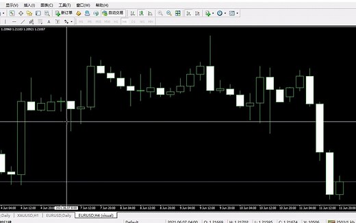 MT4编程视频教程5分钟教会你写第一个可以"躺赢"的EA