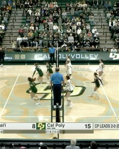 25 reactions | University of Hawaii Women's Volleyball on Reels | Facebook