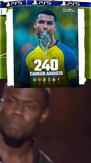 Cristiano Ronaldo Career Assists: 240 Assists Milestone Reached