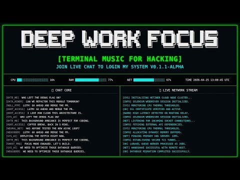 Late Night Programmer Deep Focus Music • 1AM Coding Session