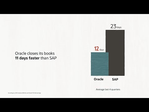 Oracle vs. SAP: Closing the books faster