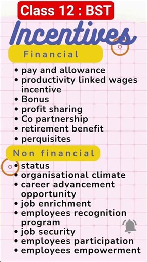 Class 12 : BST mini concept #class12businessstudies #cbseboard2026#commerce #shorts