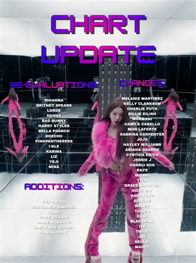 Exciting Updates from Aeryvs Vocal Showcase