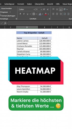Farbskalierung in Excel effektiv gestalten