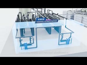 zero-discharge and ultrapure water system for one of our customers in the semiconductor industry.